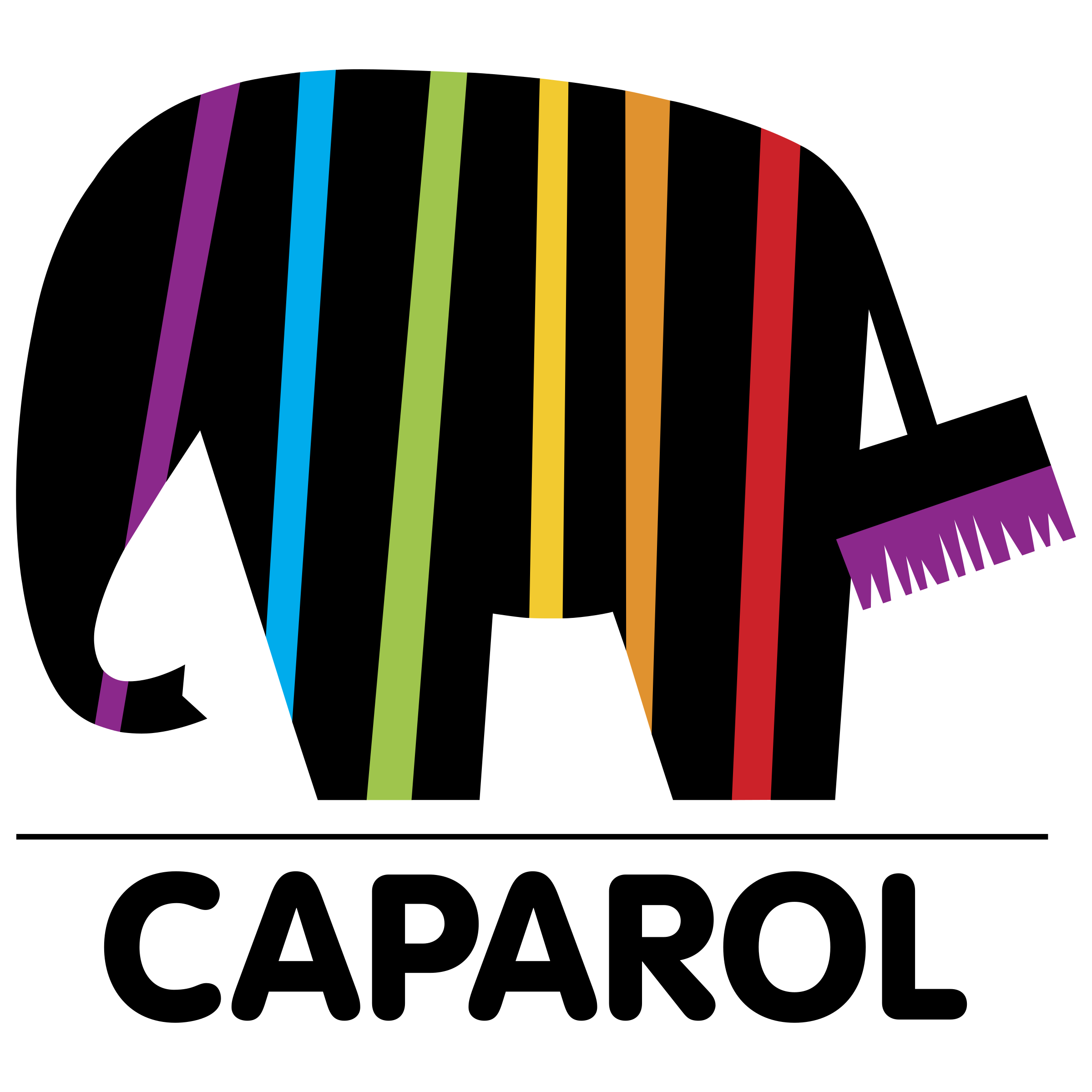 CAPAROL